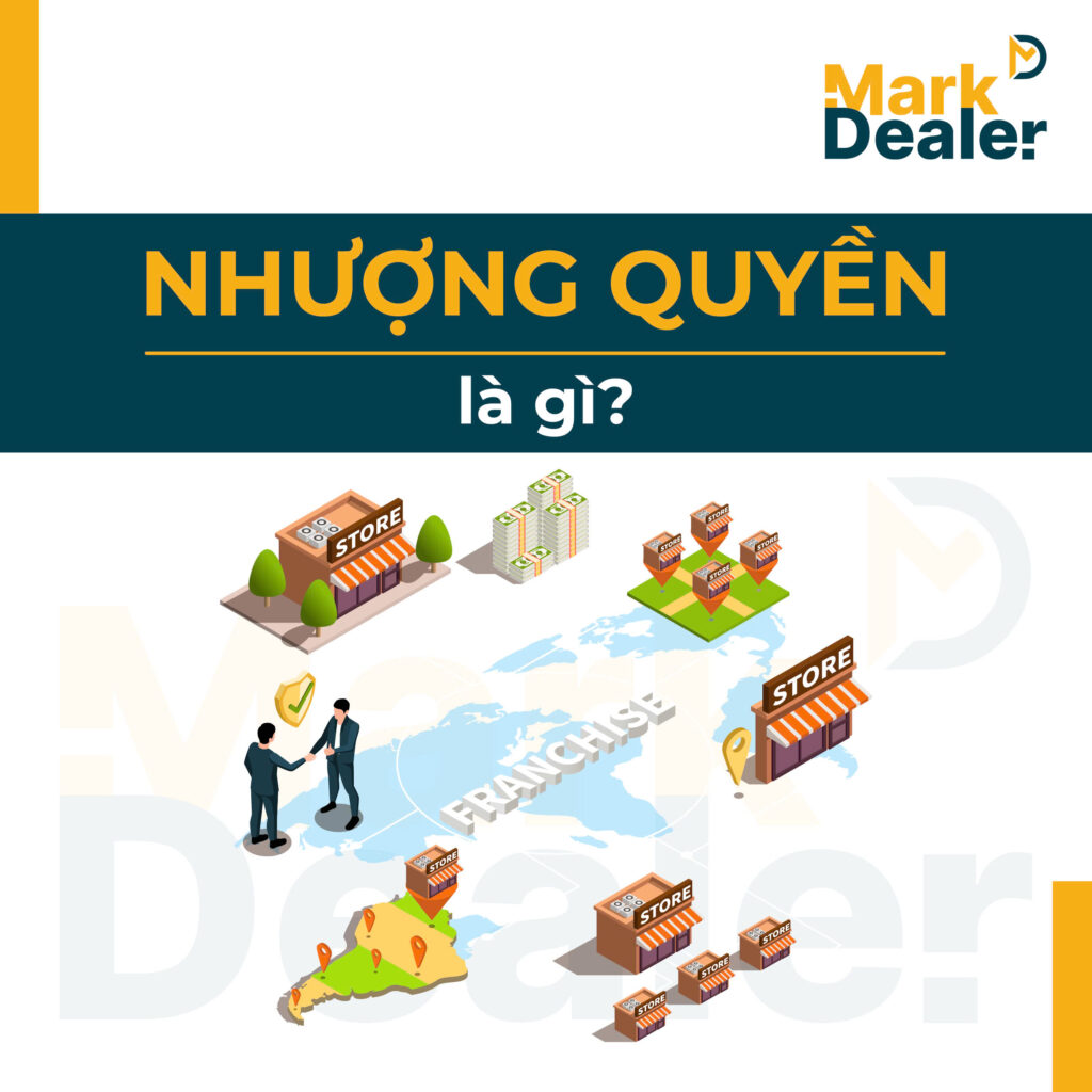 Kinh doanh nhượng quyền – Franchise là gì?